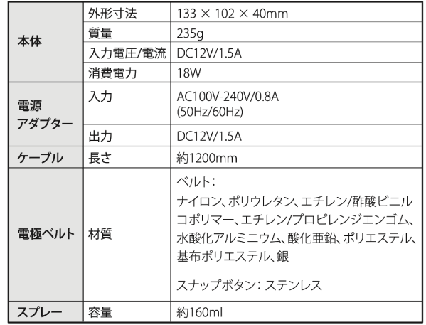 Product Specifications 製品仕様